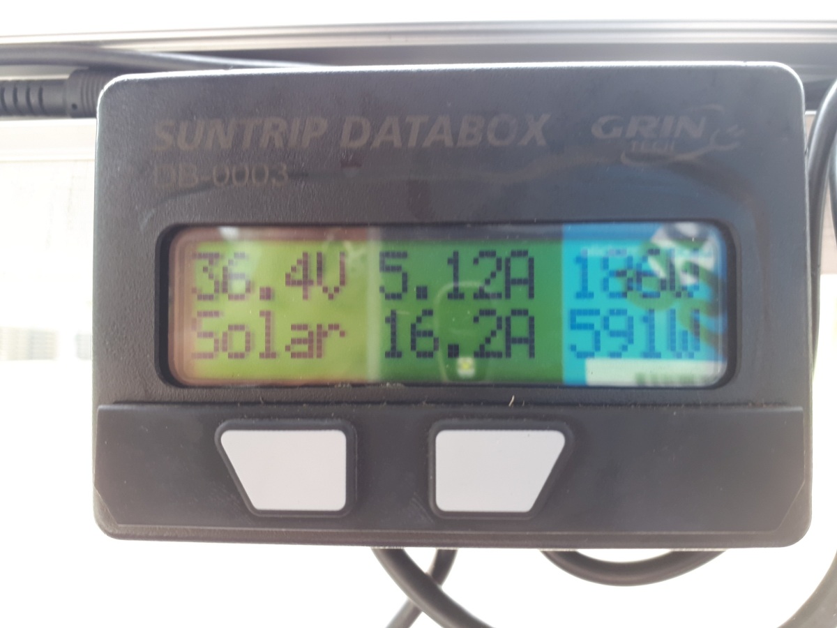 When the sun shows up through the gap on an otherwise cloudy day, you can get the combined direct sunlight plus the diffuse light from the adjacent clouds. In this case 591 watts from our nominal 550 watt panels is the highest output we saw the entire trip It didn't last long, but after a mostly rainy and cloudy day it was a welcome moment of levity.